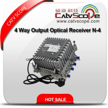 Receptor óptico N-4 con salida de 4 vías 1 GHz / Nodo óptico de fibra óptica con AGC